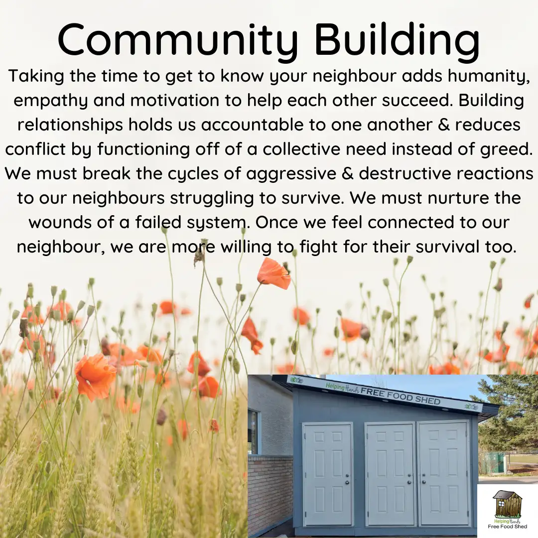 Community Building Taking the time to get to know your neighbour adds humanity, empathy and motivation to help each other succeed. Building relationships holds us accountable to one another & reduces conflict by functioning off of a collective need instead of greed. We must break the cycles of aggressive & destructive reactions to our neighbours struggling to survive. We must nurture the wounds of a failed system. Once we feel connected to our neighbour, we are more willing to fight for their survival too.